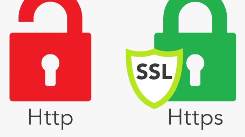 SSL Certificates