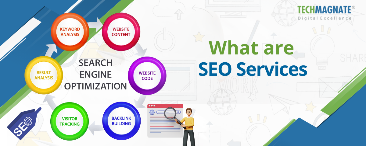 SEO Services