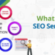 SEO Services