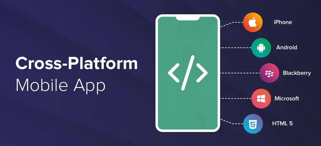 Cross-platform apps