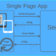 Single Page Applications (SPA)